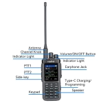 Radtel RT-6D PRO GPS / APRS / DMR - Görsel 3